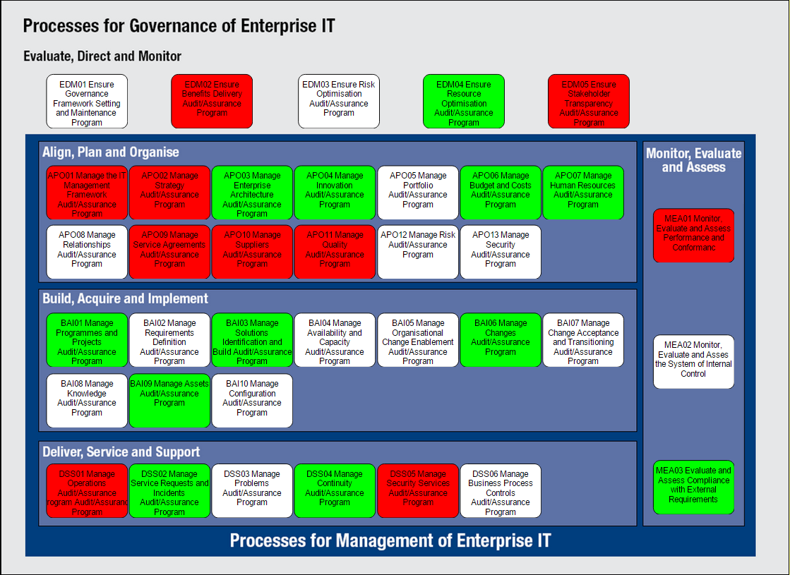 epub software engineering for multi agent systems ii research