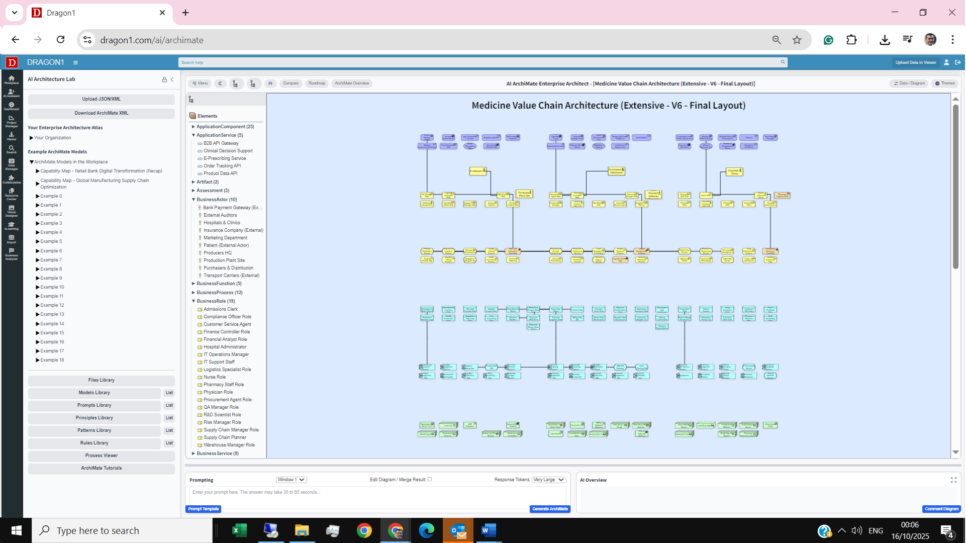 Example Medicine Value Chain Architecture for research purposes only - Detailed