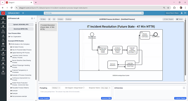 AI BPMN - Automated Claims Adjudication Process
