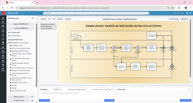 Diagrama BPMN del Proceso Actual de Servicio al Cliente, mostrando la derivación secuencial y manual de solicitudes