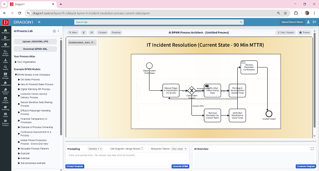 AI BPMN - IT Incident Resolution Process