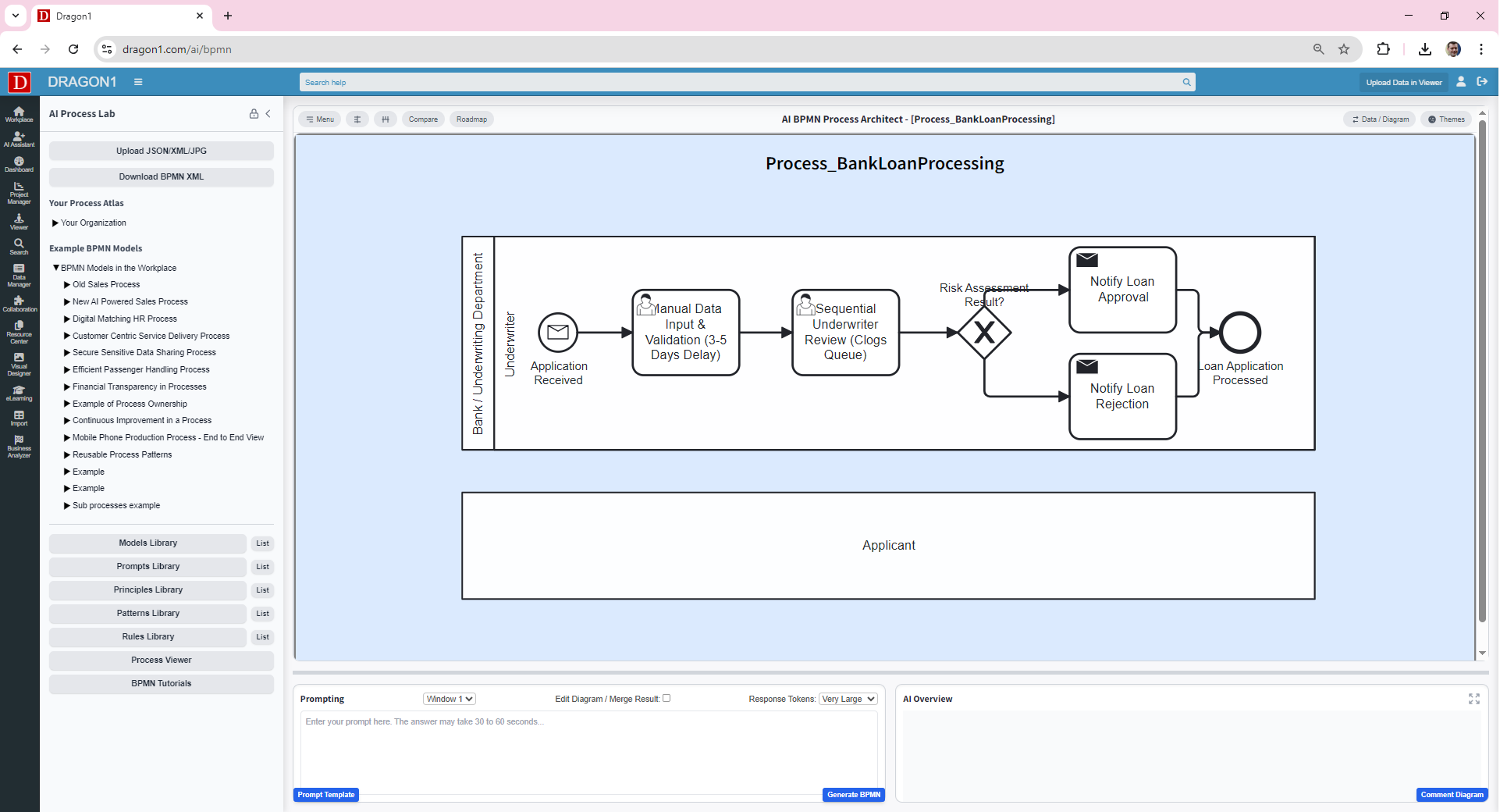 Diagramme BPMN du processus d'approbation de prêt inefficace (état actuel)