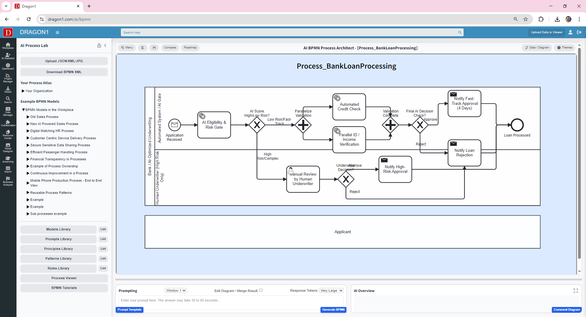 Diagramme BPMN du processus d'approbation de prêt optimisé (état futur) avec Score IA