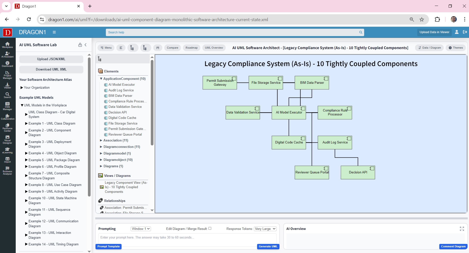 UML Component Diagram of the inefficient Current State system architecture with tight coupling
