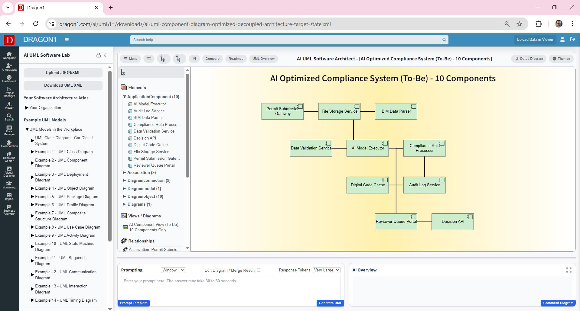 UML Component Diagram of the optimized Future State system with decoupled AI components and interfaces