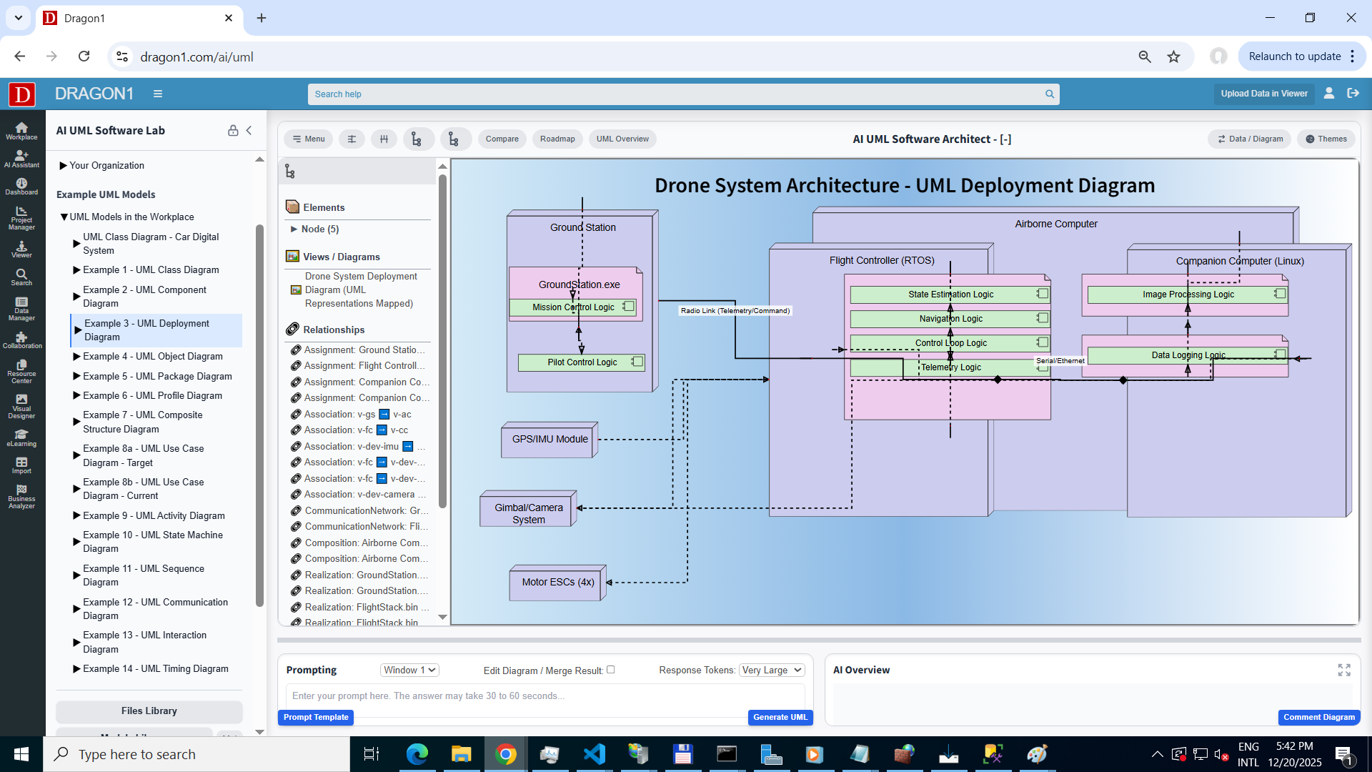 Current State - IT Incident