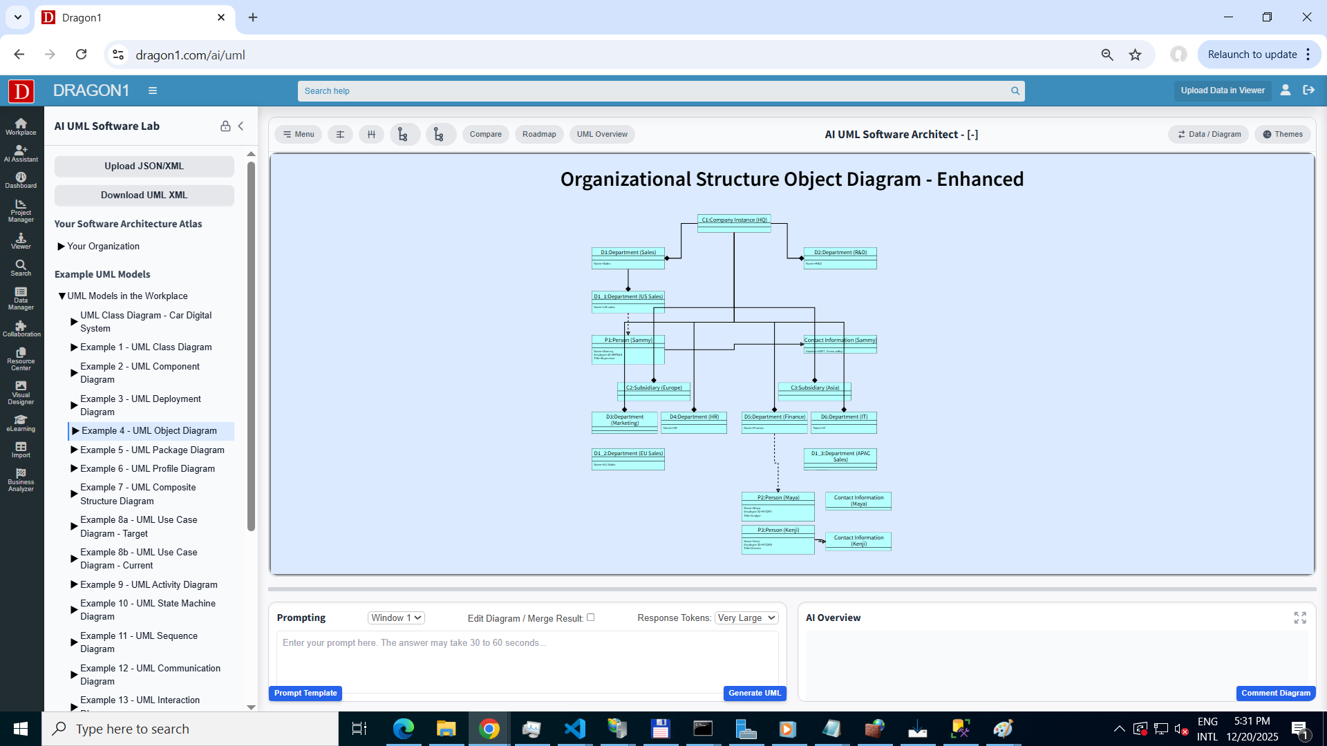 Current State - Healthcare