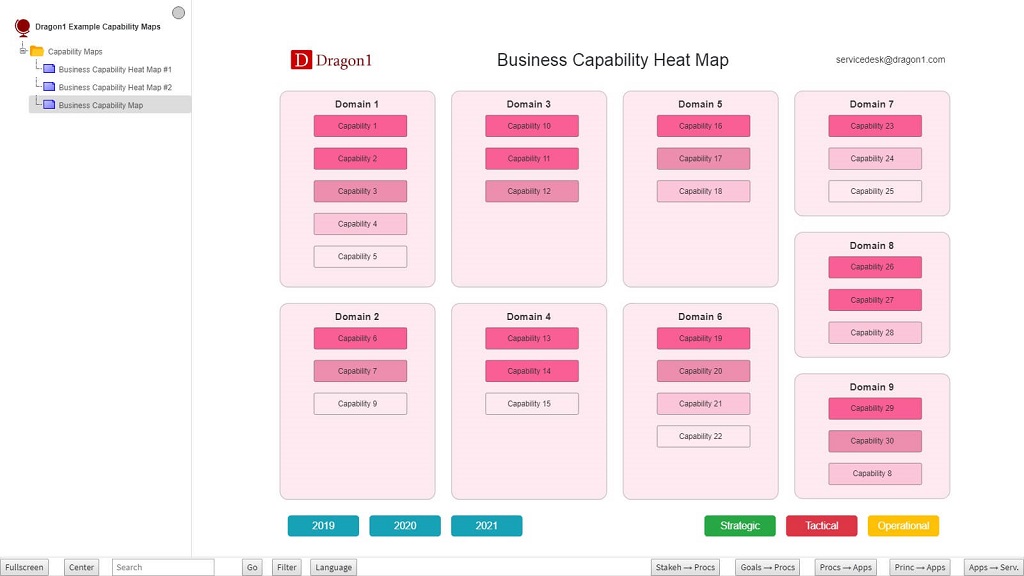 business capability map demo