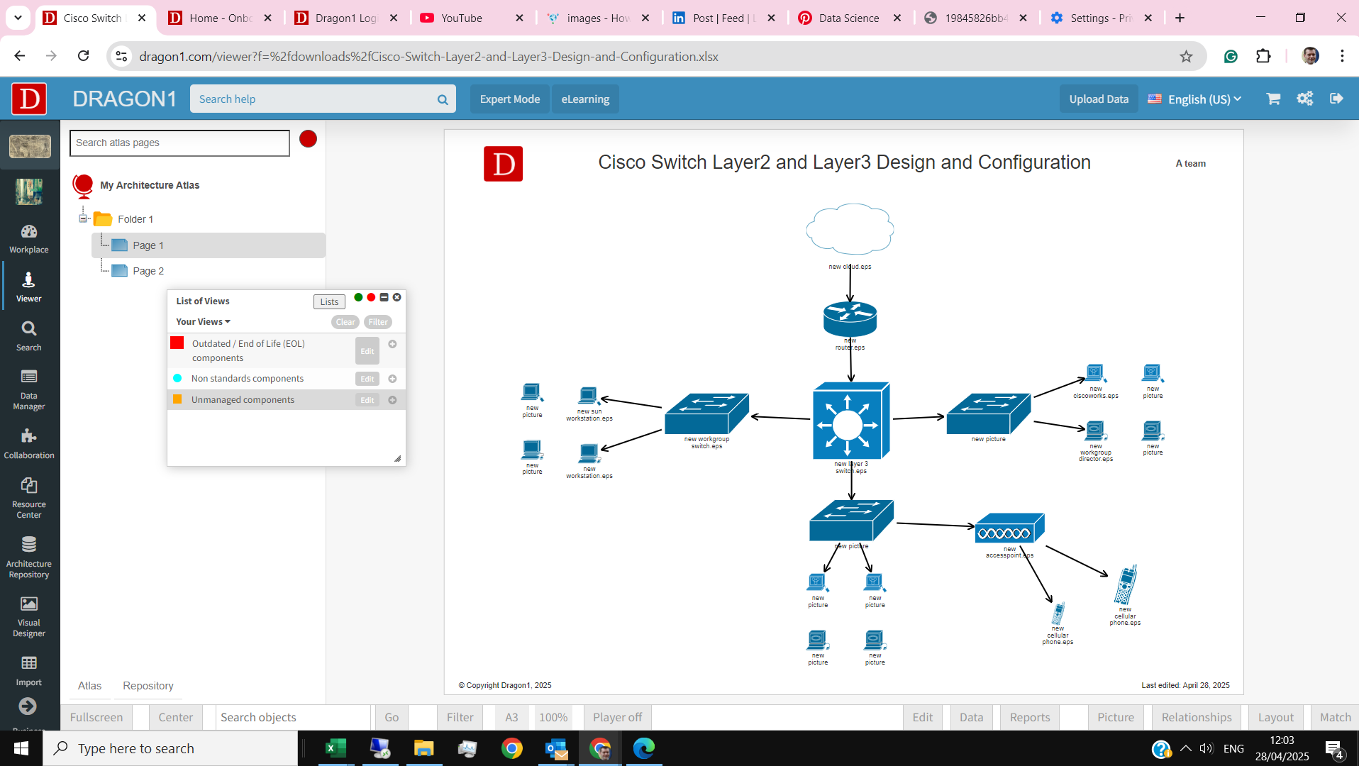 Cisco Switch Layer2 Layer3 Network Design and Configuration