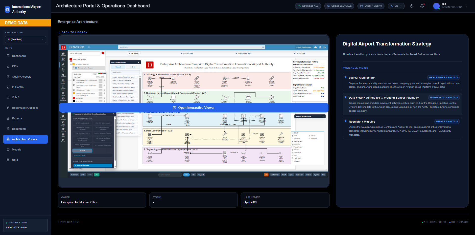 Data Analysis Tool: VALUE FOCUSED
