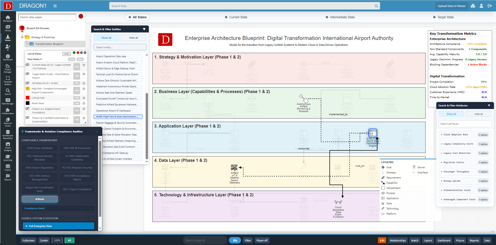data and data analysis software