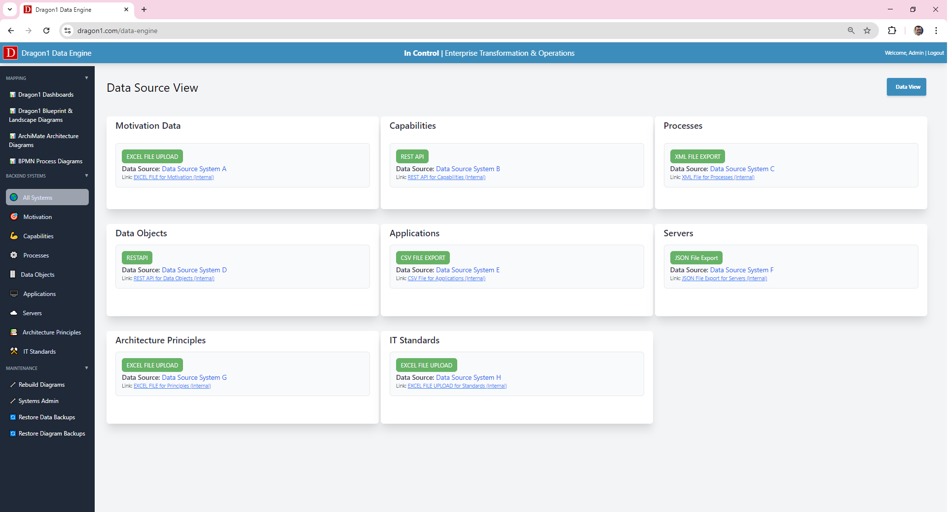 schematic overview of dragon1 data engine connecting various data sources (CMDB, PPM, Monitoring) and transforming them into an enterprise architecture model