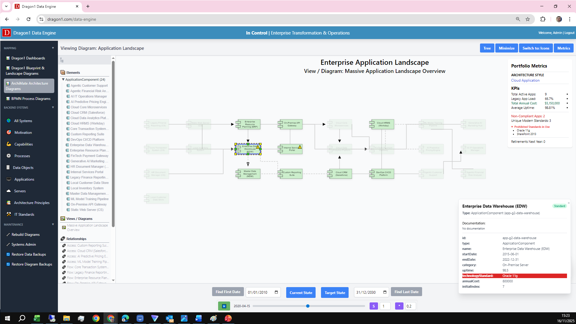 interface for selecting a historical or future date for analysis.