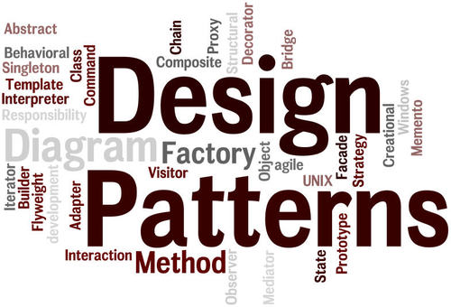 Design Patterns Image Library