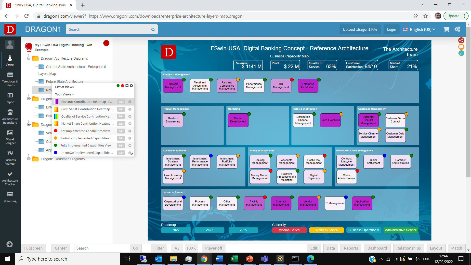 Digital Banking - Business Capability Heat Map from the Dragon1 Standard