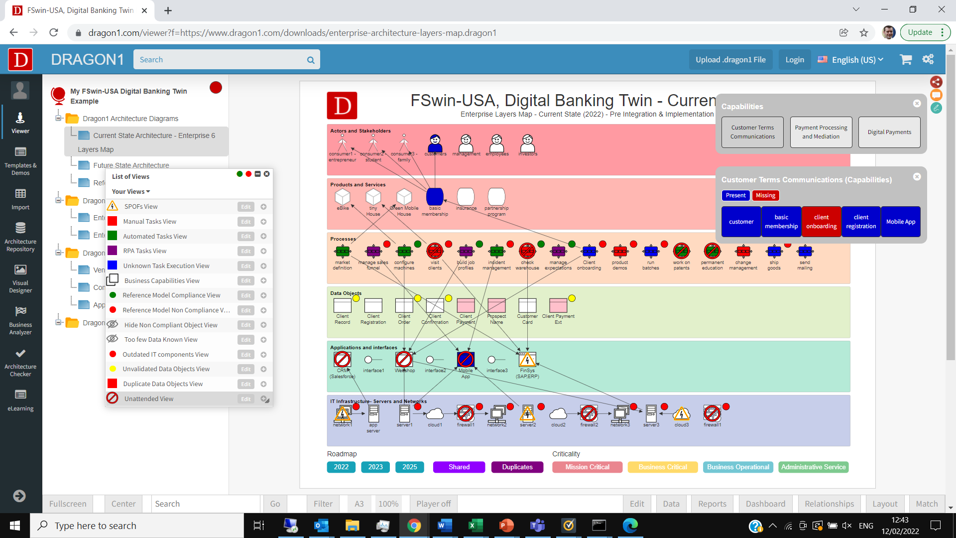 Digital Banking - Enterprise Architecture Layers Map