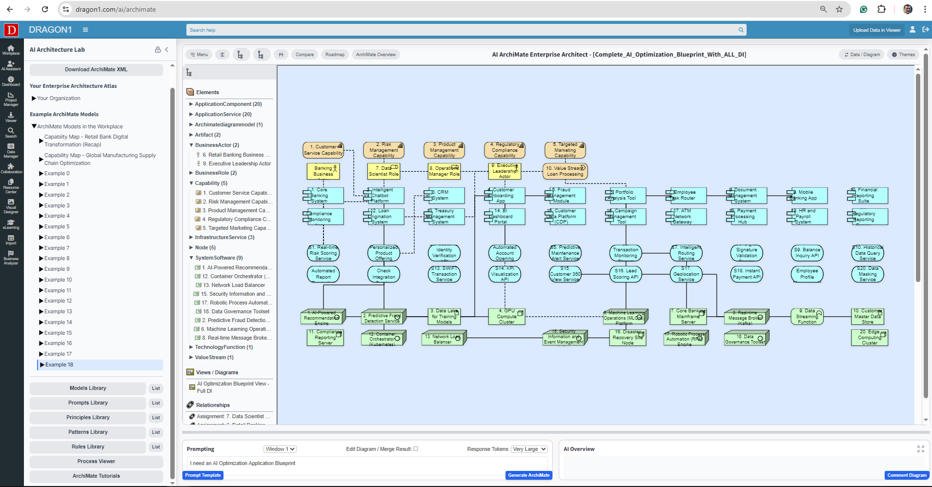 ArchiMate Application Landscape View