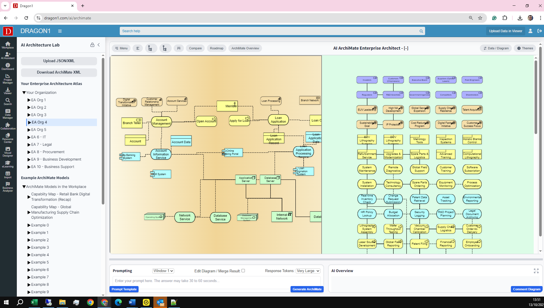 ArchiMate Roadmap View