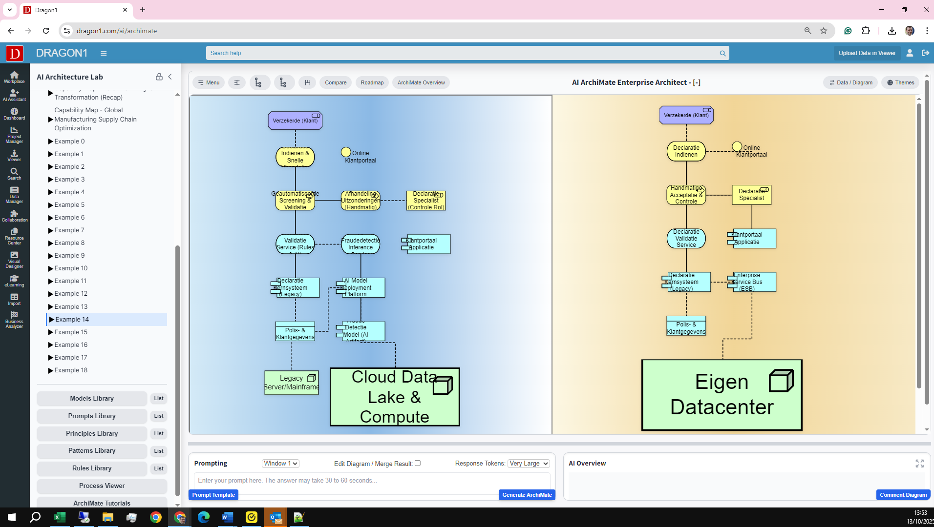 AI-Driven Technology Architecture Blueprint