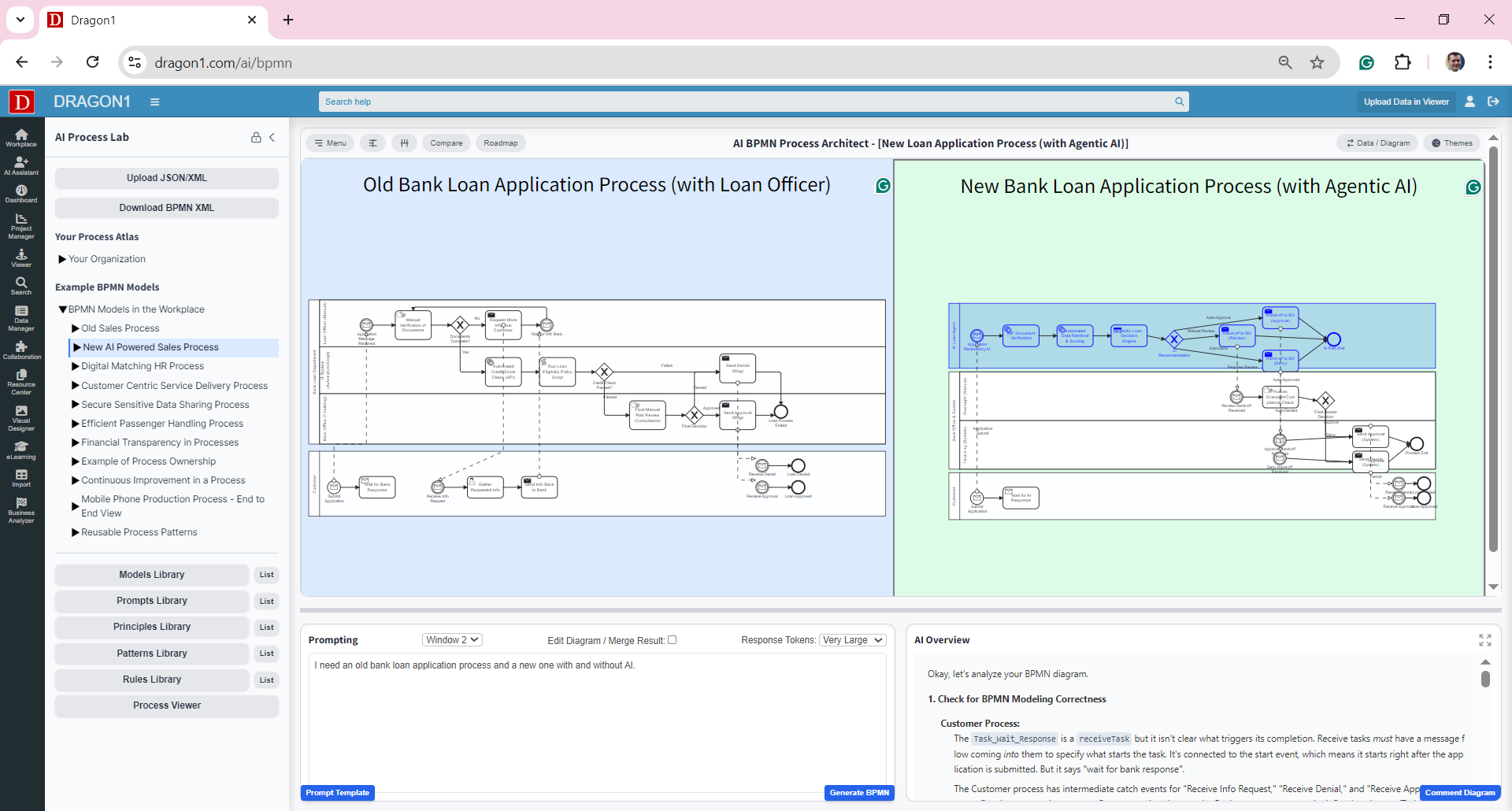 BPMN Diagram of AI-Driven Bank Loan Application Process