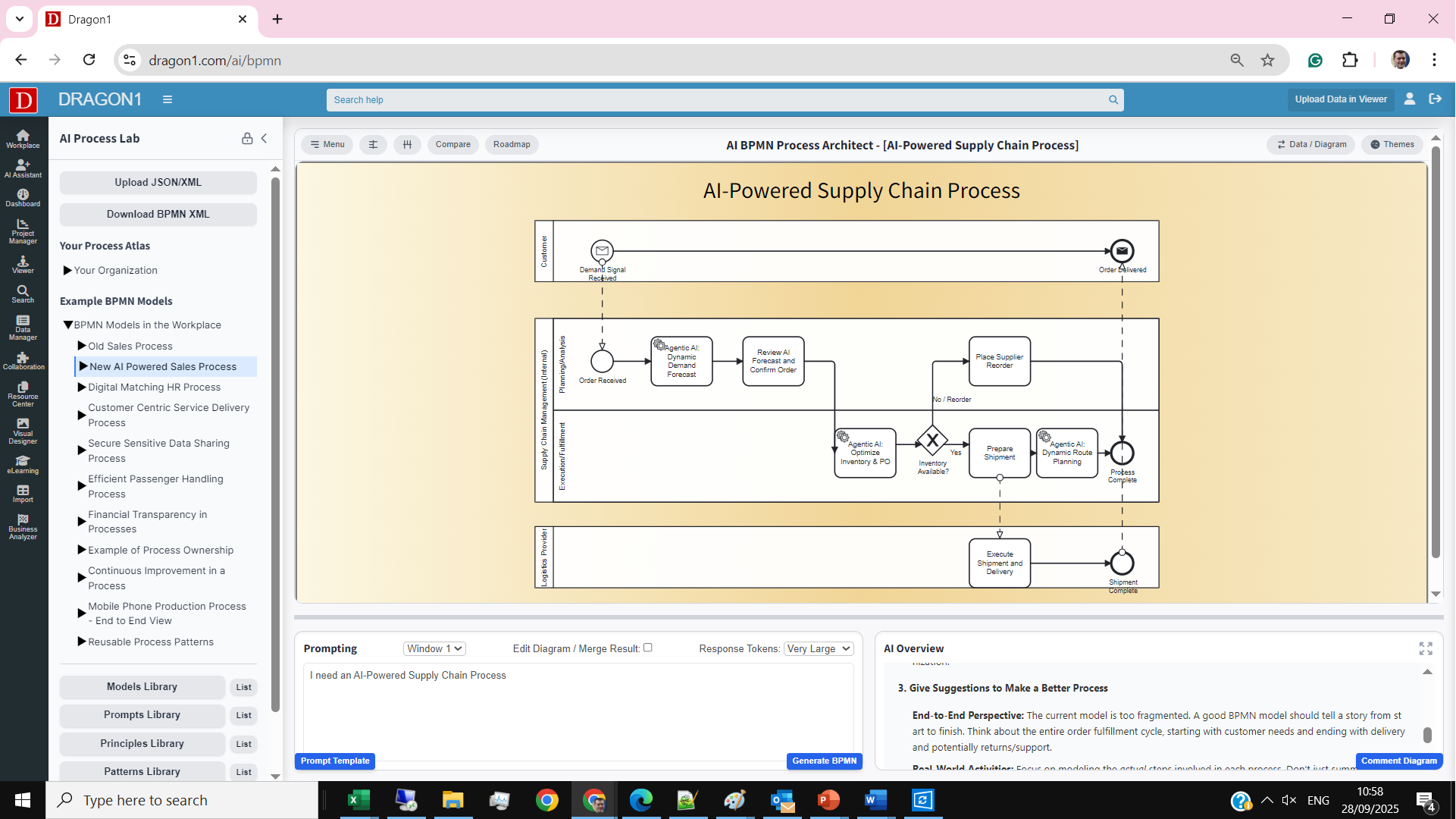 BPMN Diagram of AI-Driven Sustainable Supply Chain