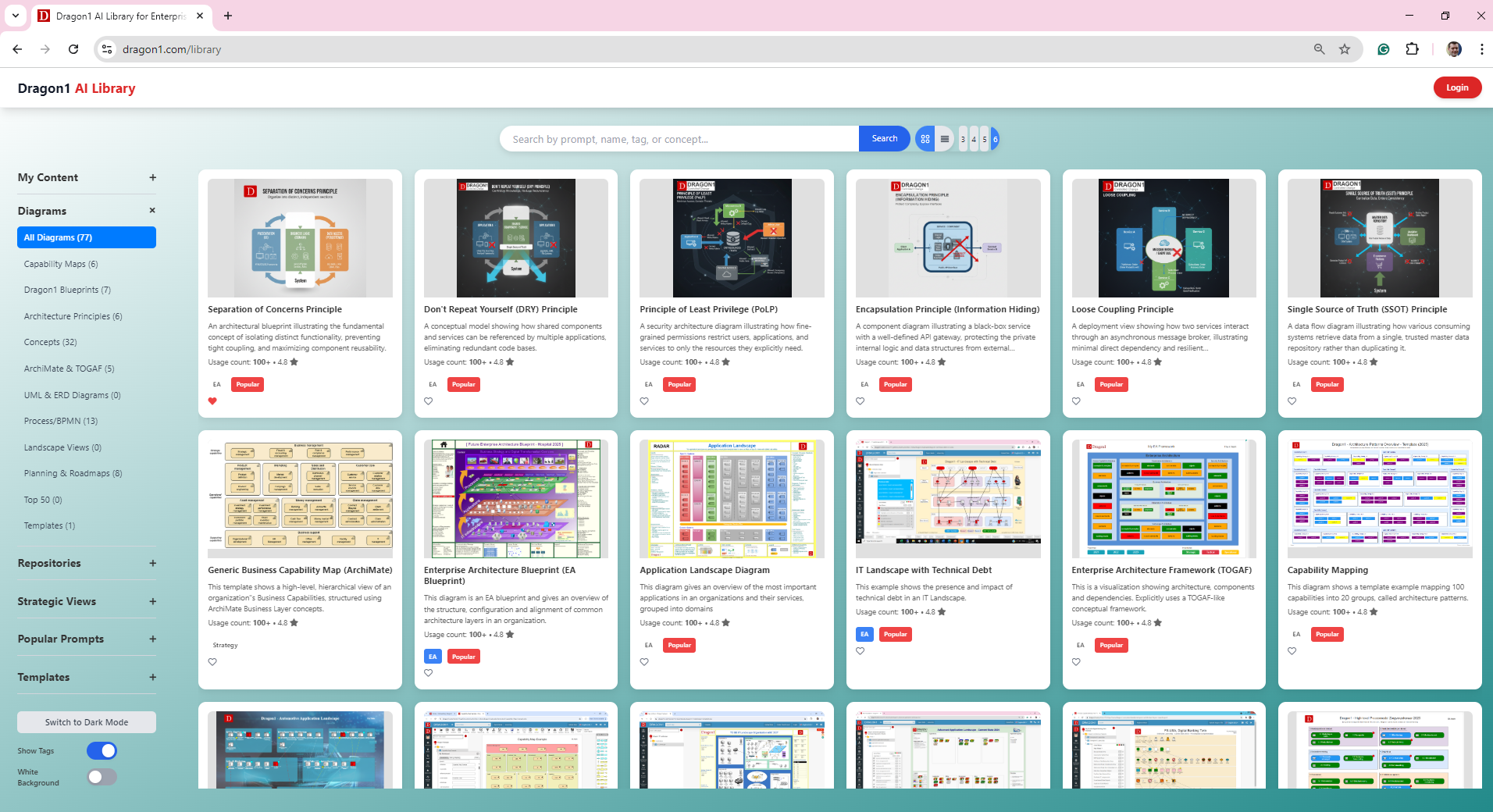 Dragon1 Enterprise Architecture AI Software dragon1 enterprise architecture ai software