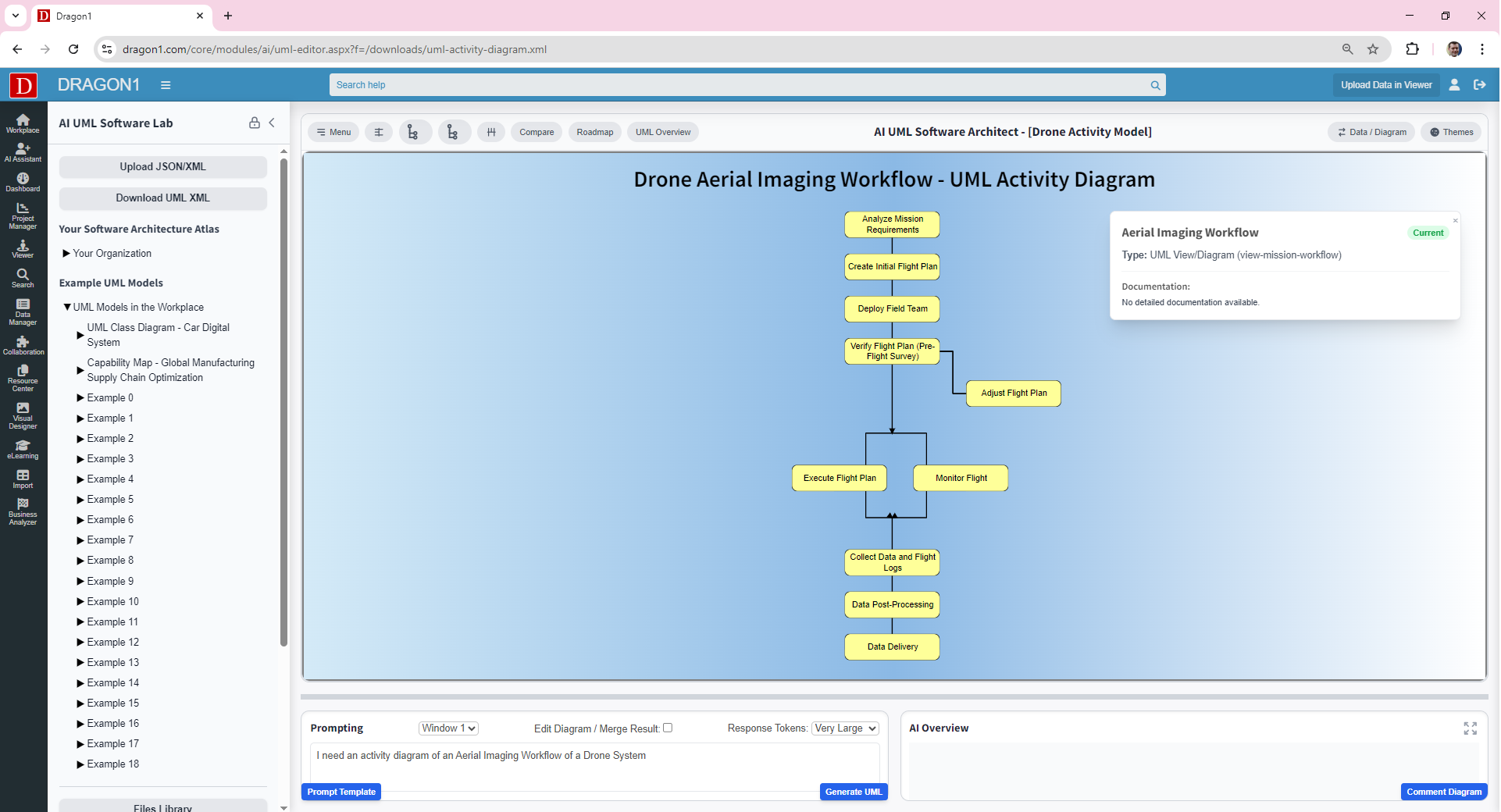 UML Diagram of AI-Driven Bank Loan Application Process