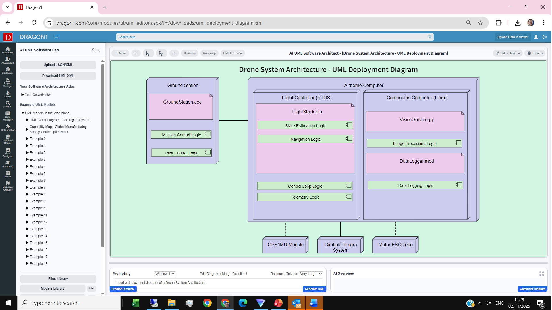 Example of comparing two models and genarwet a roadmap