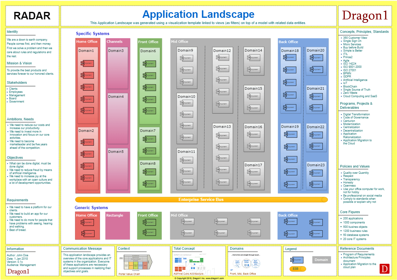 example application diagram