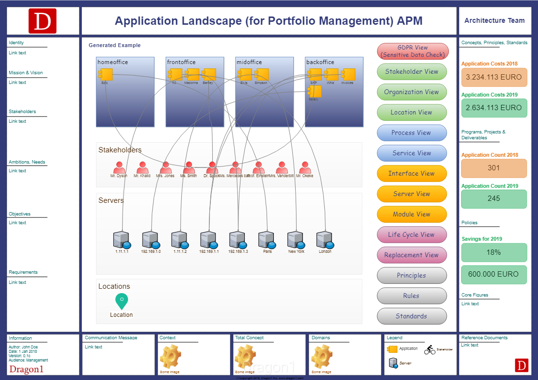 application landscape architecture tutorial