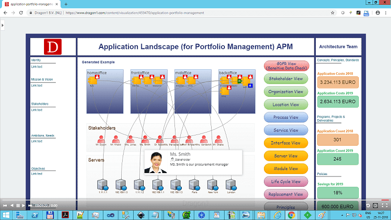 use case project portfolio management