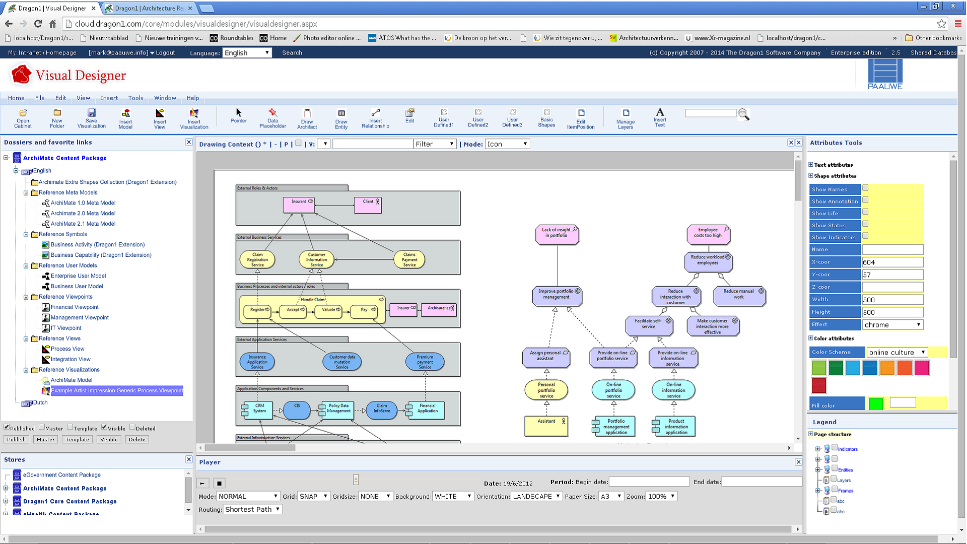 model process business uml Tool ArchiMate Overview Dragon1 model process business uml Tool ArchiMate Overview Dragon1