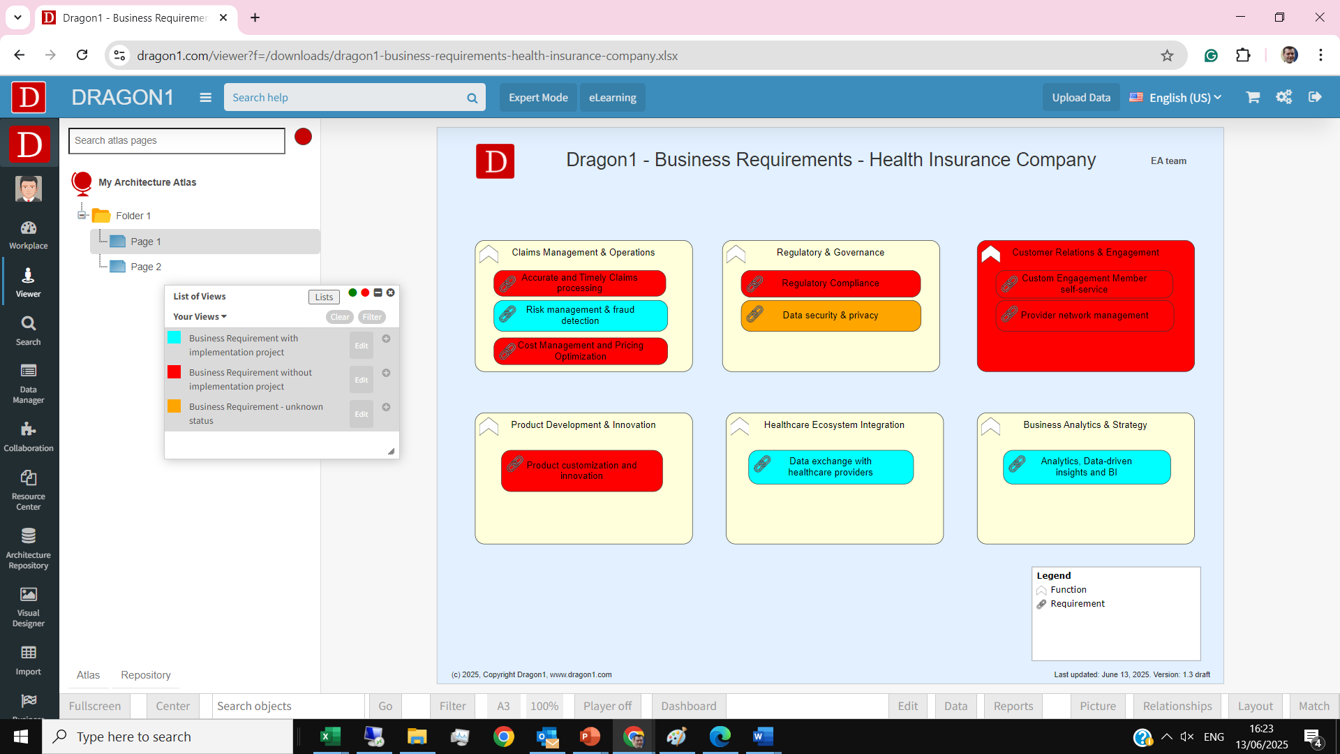 requirement requirements