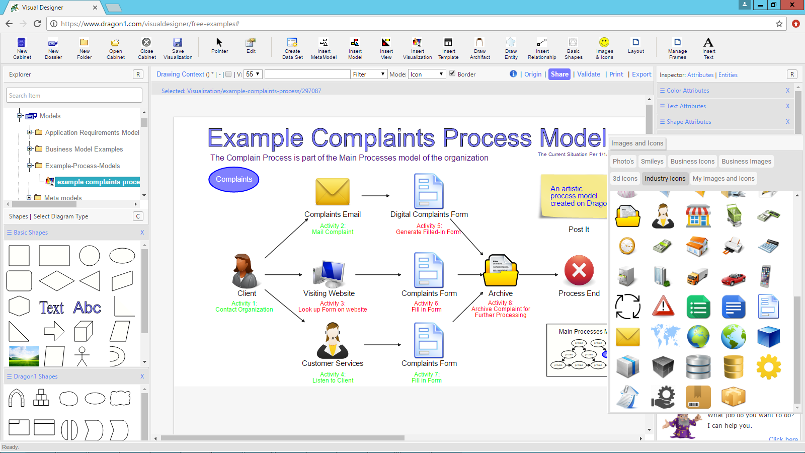 Process Modeling Tool - an overview