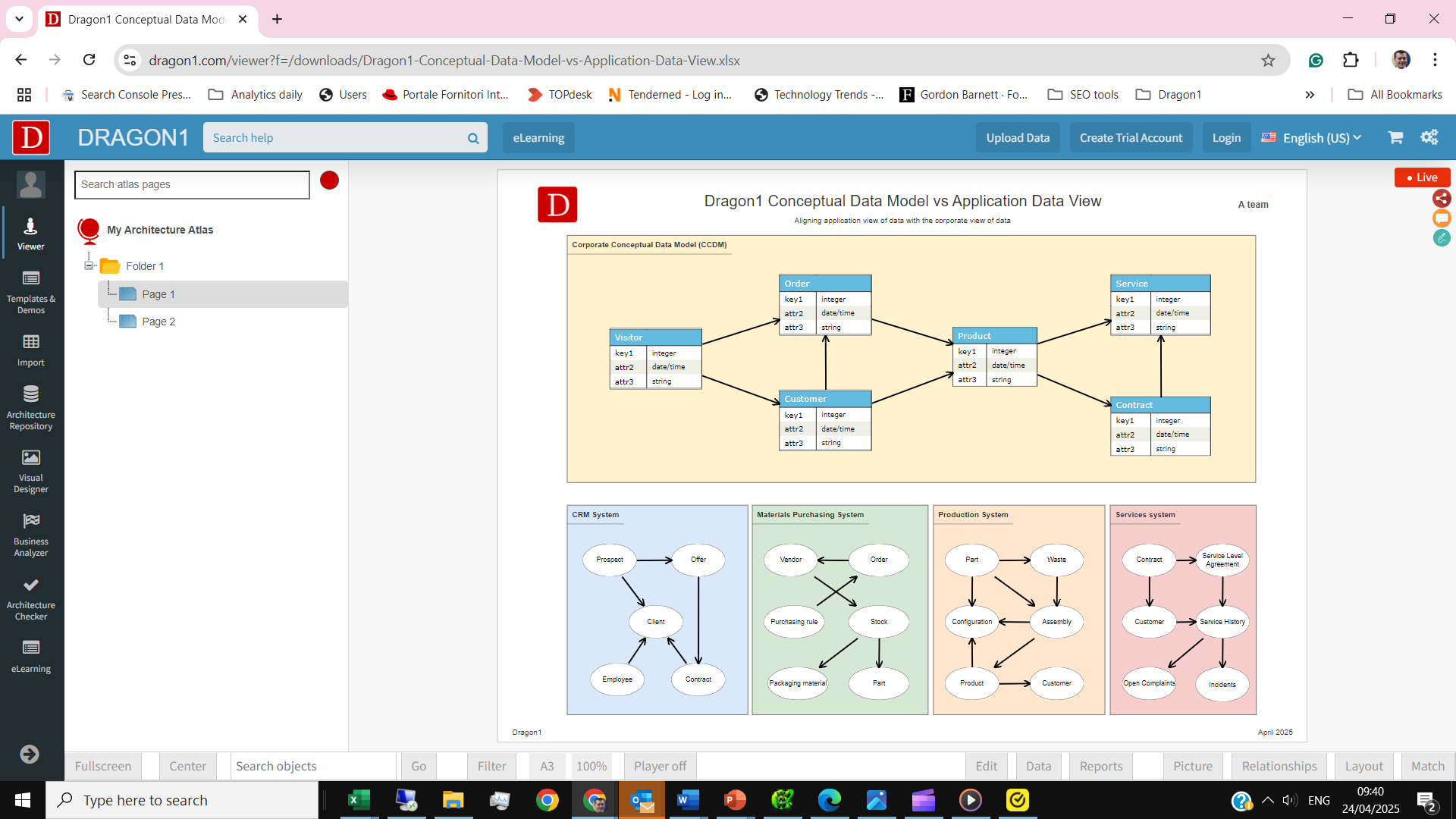 Dragon1 Conceptual Data Model - Application View