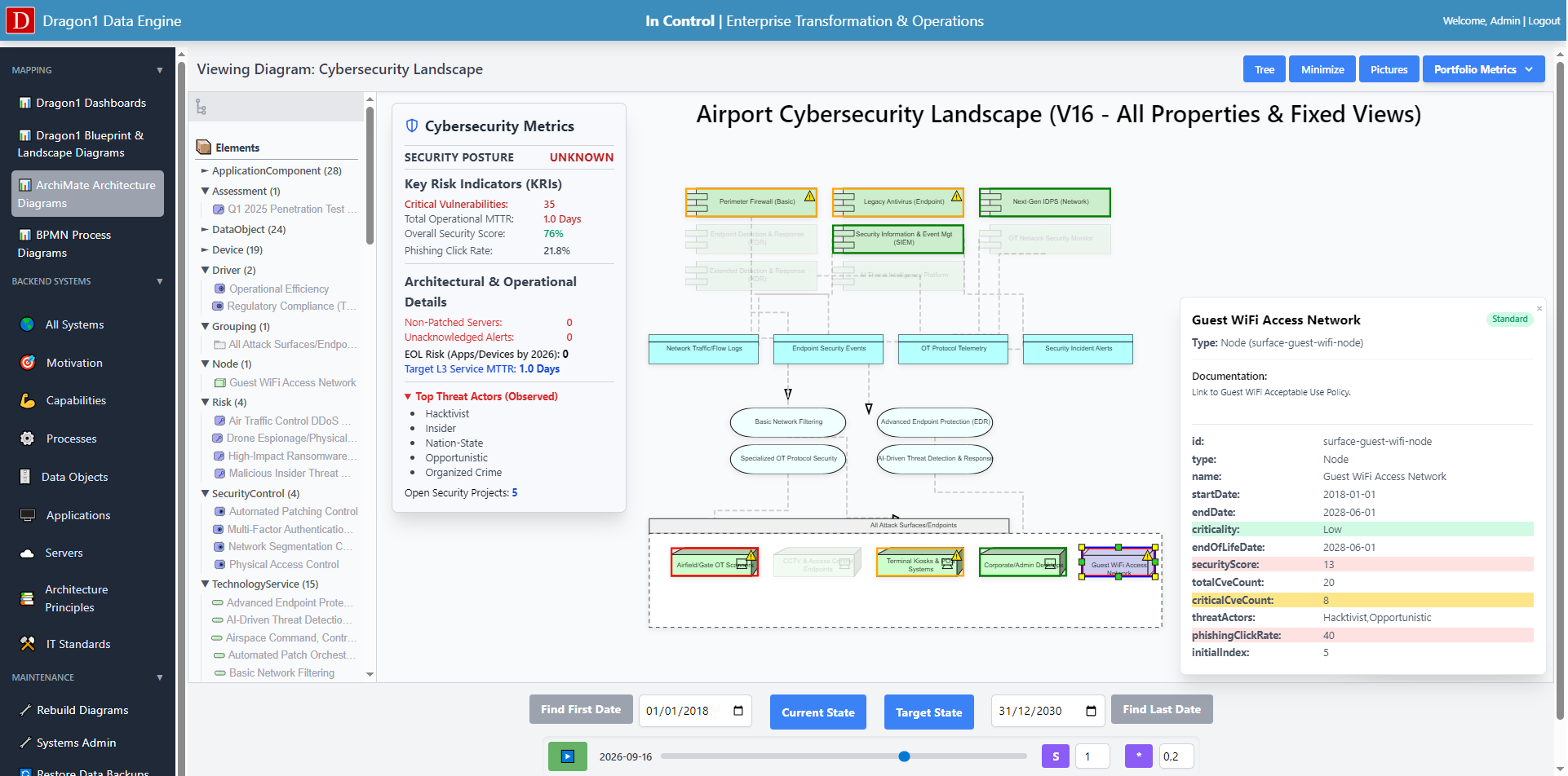 data engine timelape cybersecurity