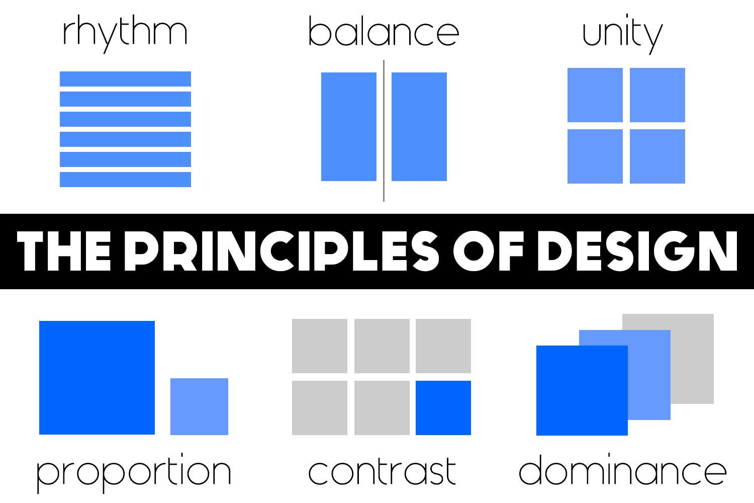 The Principles Of Design Dragon1