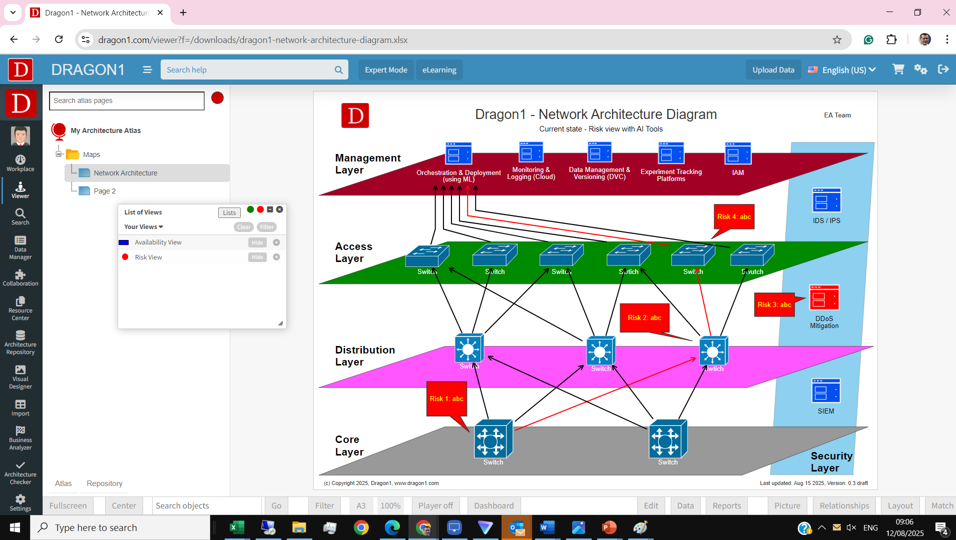digital network architecture