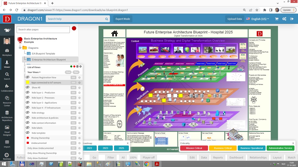 digital twin software