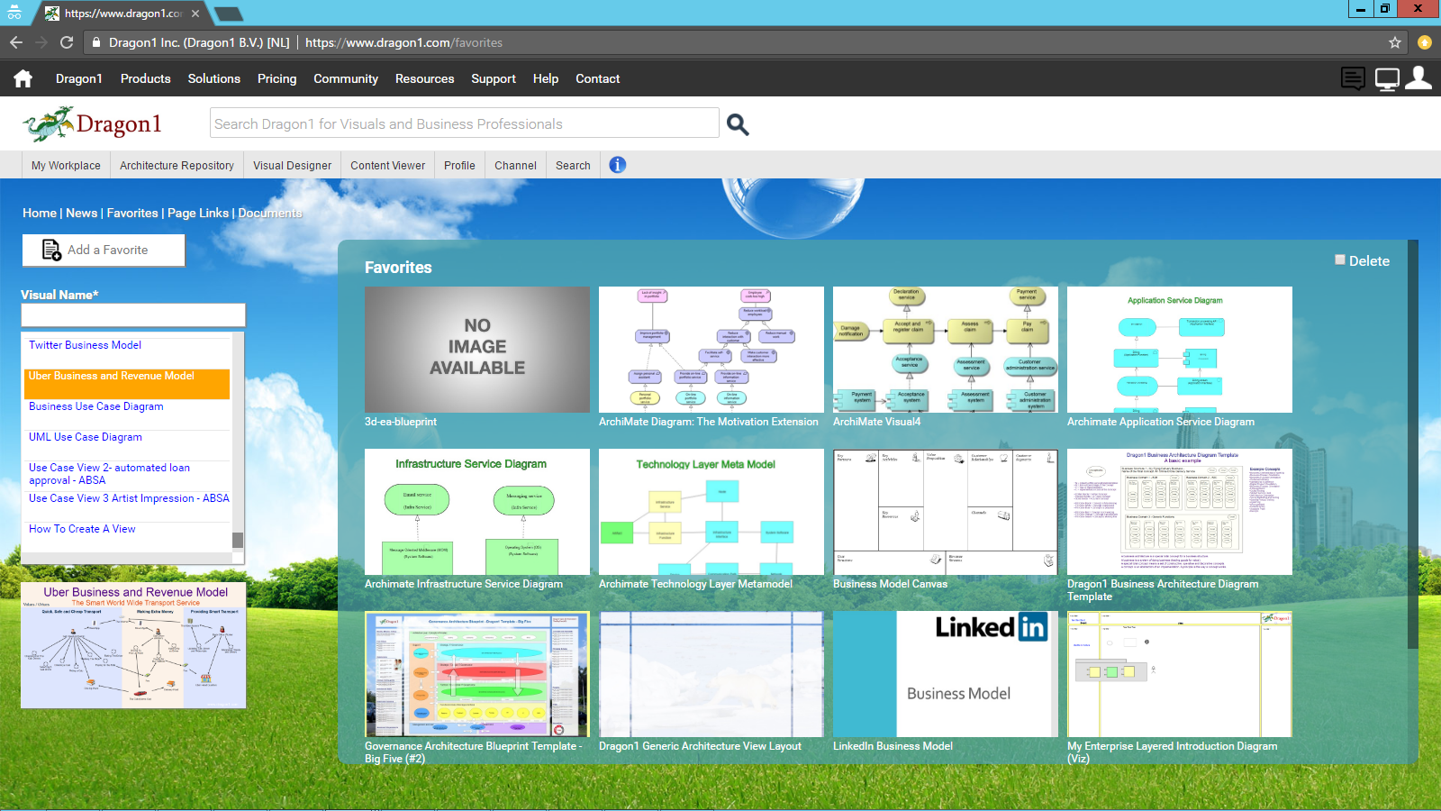 Dragon1 Digital Workplace Favorites Module