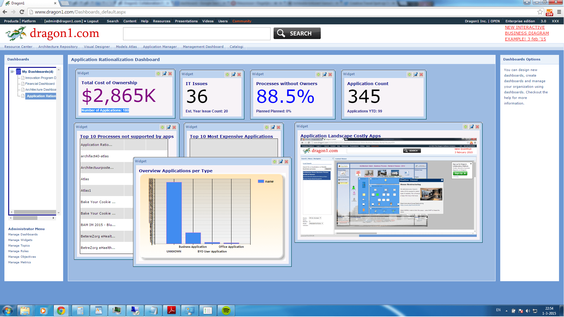 dragon1 enterprise architect management dashboard workplace