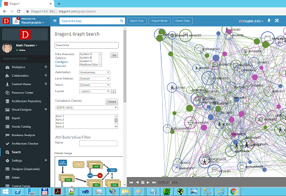 Dragon1 ENTERPRISE Edition SaaS Software