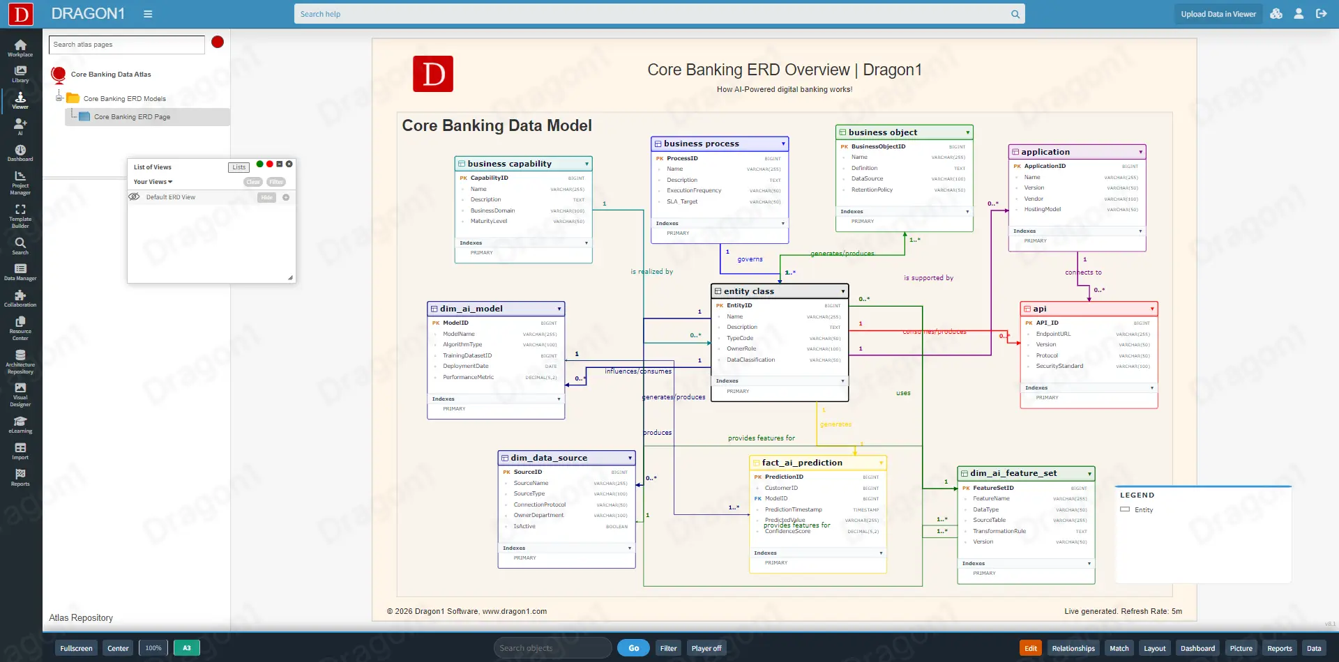 entity relationship diagram erd