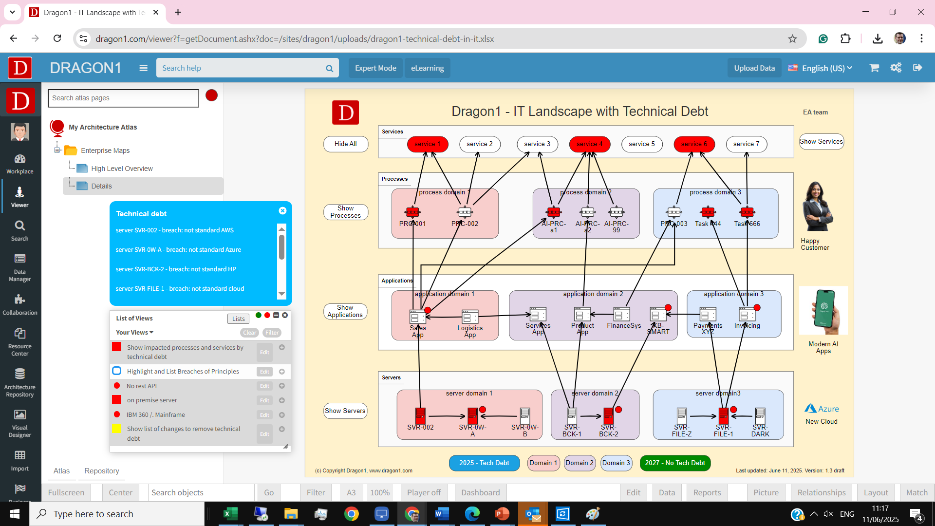 IT Landscape with Technical Debt