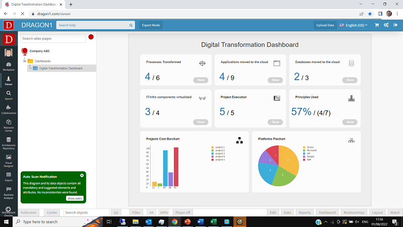 dragon1 management dashboard workplace