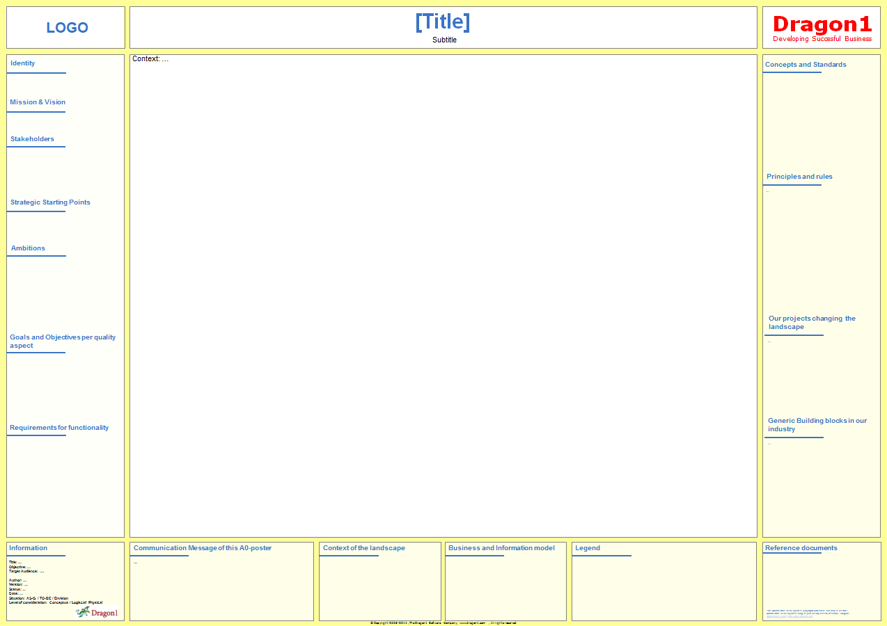 Process Landscape view layout process landscape view layout