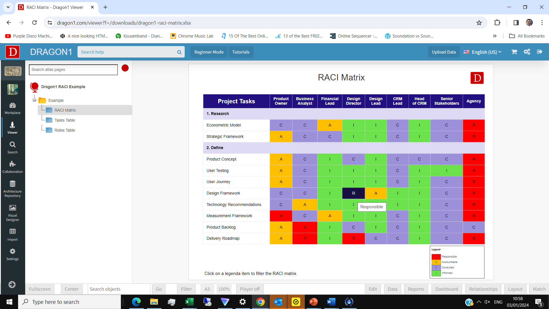 RACI chart / Responsibility Assignment Matrix