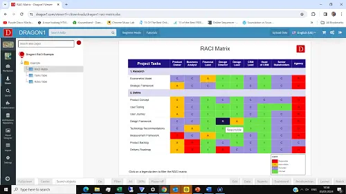 template raci models matrix diagram demo
