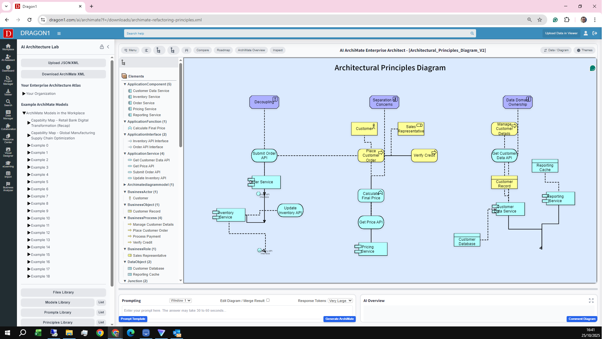 Diagramm, das die drei wichtigsten Refactoring-Prinzipien in der Praxis zeigt
