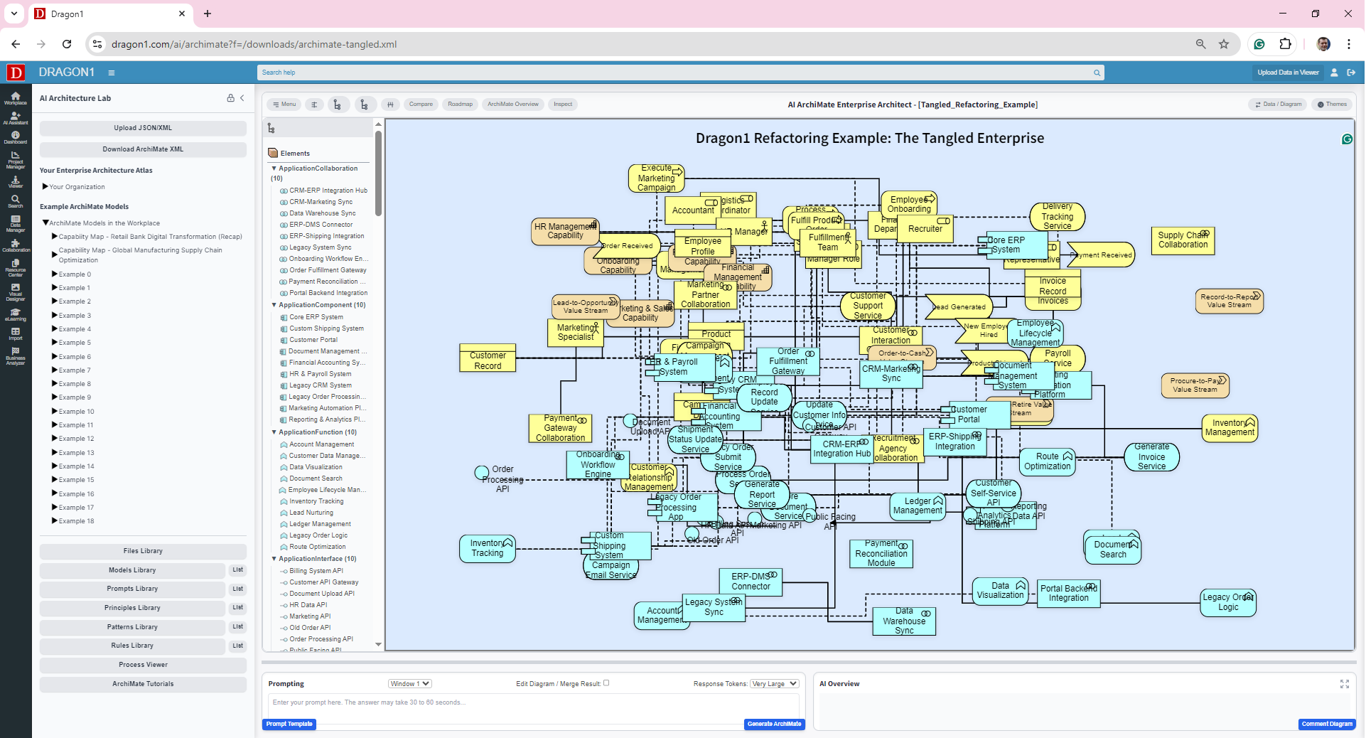 Konzeptdiagramm, das die Notwendigkeit des Übergangs von komplexen, verworrenen Systemen zu einer klaren, modularen Architektur zeigt.